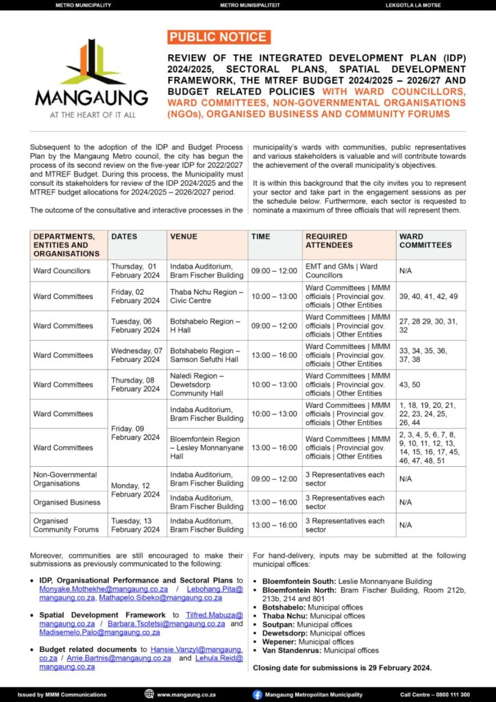 Public Participation Review of IDP / MTREF / Budget Policies / SDF for